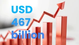 Global trade in fake goods reached USD 467 billion, posing risks to consumer safety and compromising intellectual property