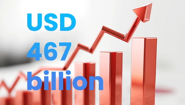 Global trade in fake goods reached USD 467 billion, posing risks to consumer safety and compromising intellectual property